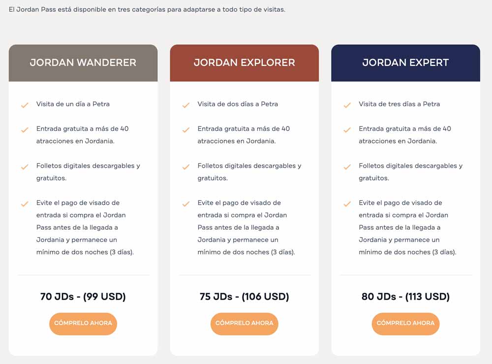 Precios del Jordan Pass